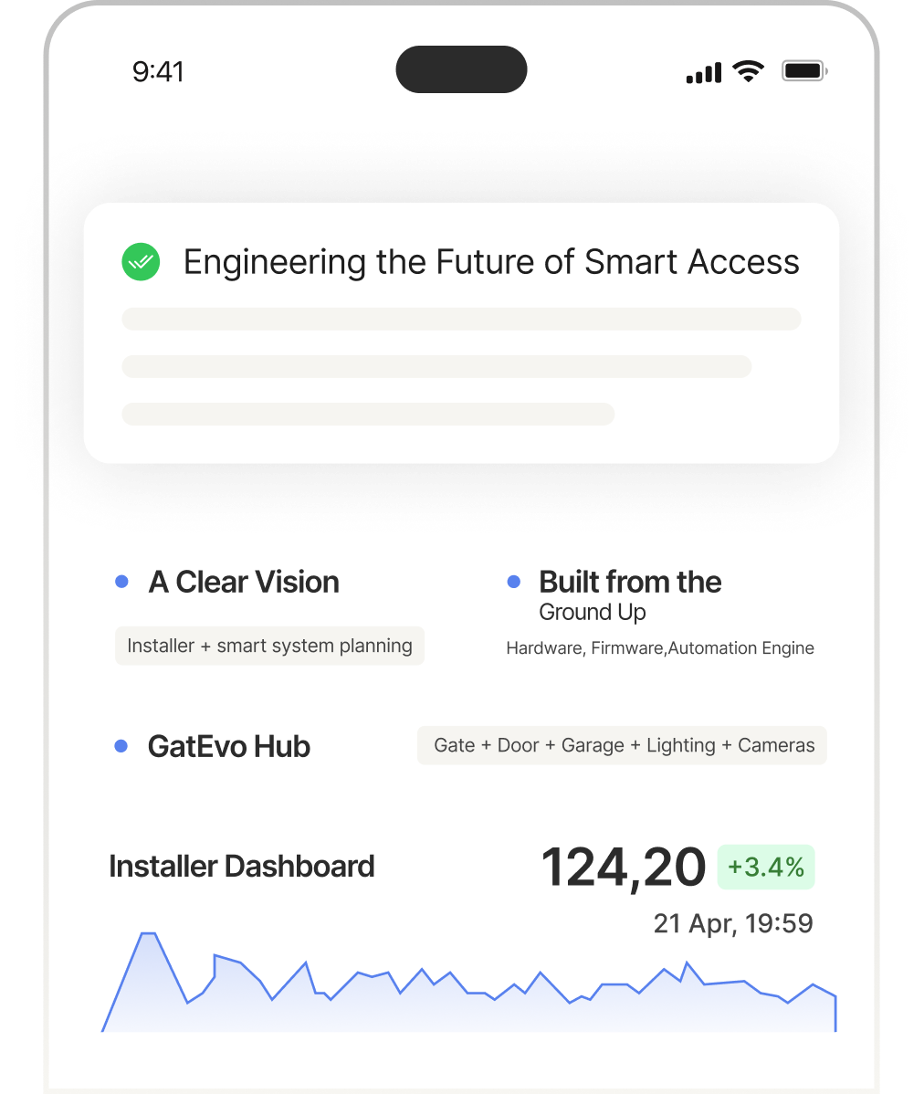 Engineering the Future of Smart Access
