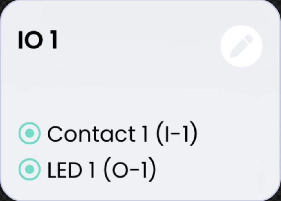 I/O Manager Grid Status