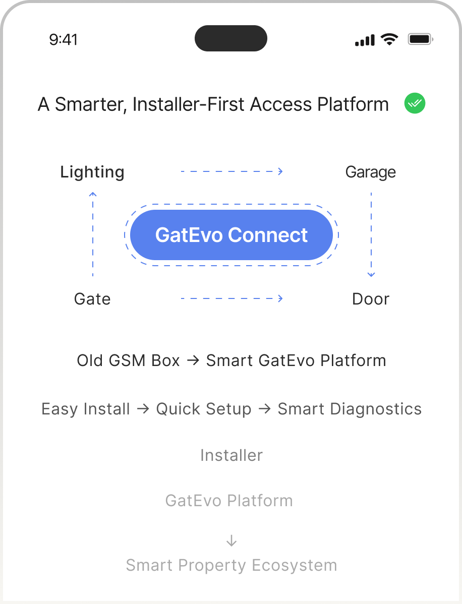 A Smarter, Installer-First Access Platform